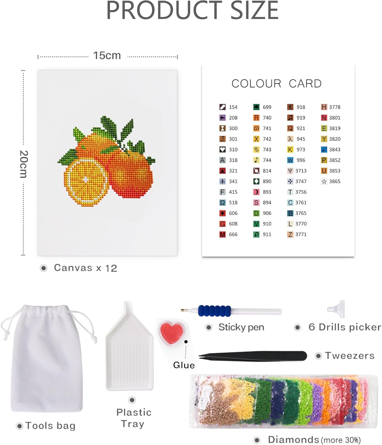 Fruit Series