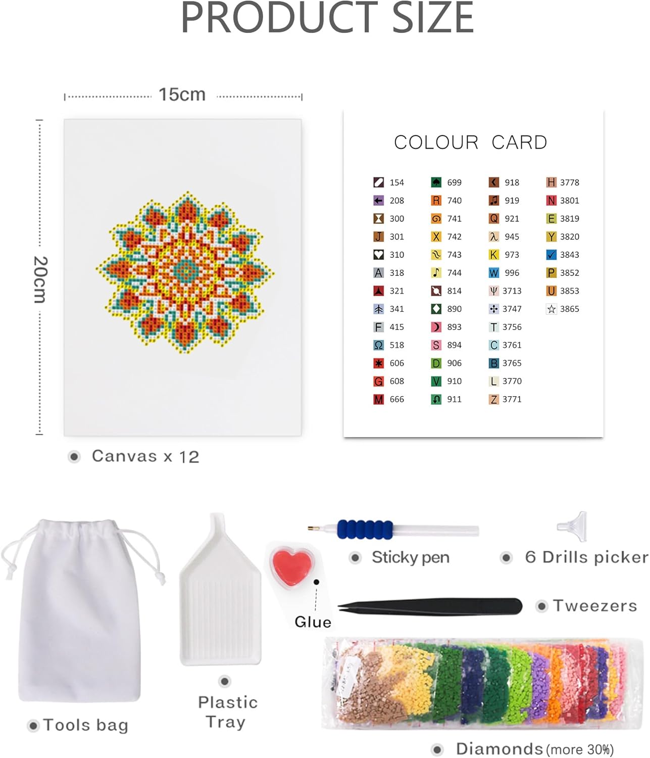 Mandala-2 Series