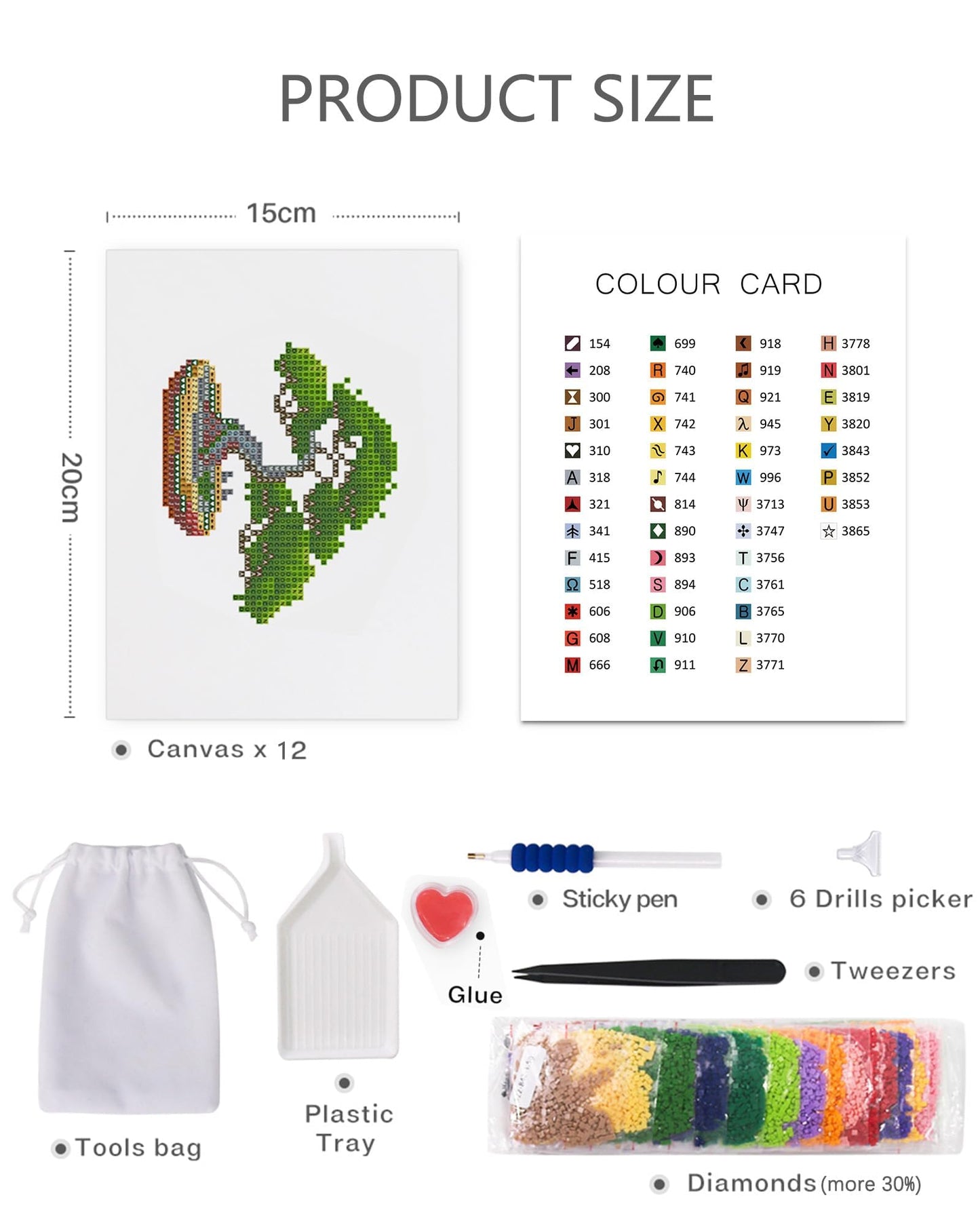 Plants Series
